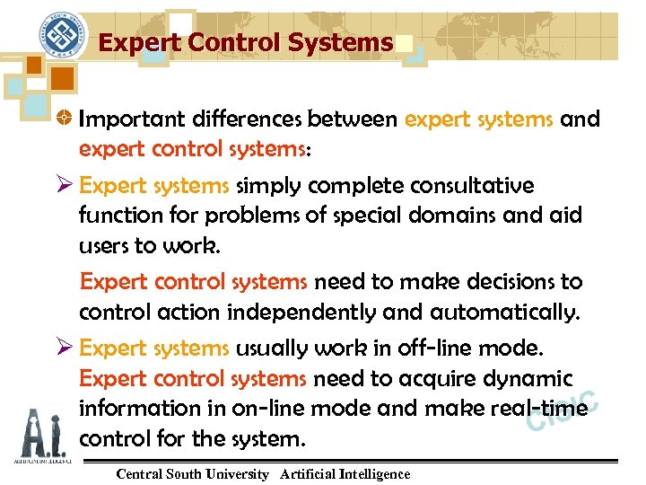 Expert Control Systems Important differences between expert systems and expert control systems: Ø Expert