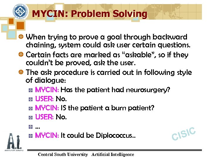 MYCIN: Problem Solving When trying to prove a goal through backward chaining, system could