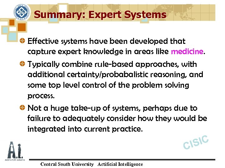 Summary: Expert Systems Effective systems have been developed that capture expert knowledge in areas