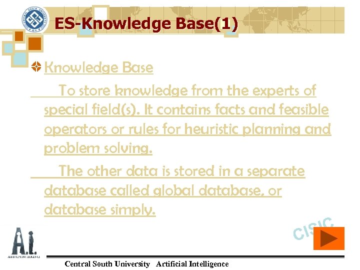 ES-Knowledge Base(1) Knowledge Base To store knowledge from the experts of special field(s). It