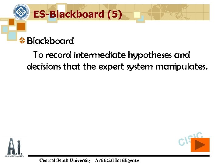 ES-Blackboard (5) Blackboard To record intermediate hypotheses and decisions that the expert system manipulates.