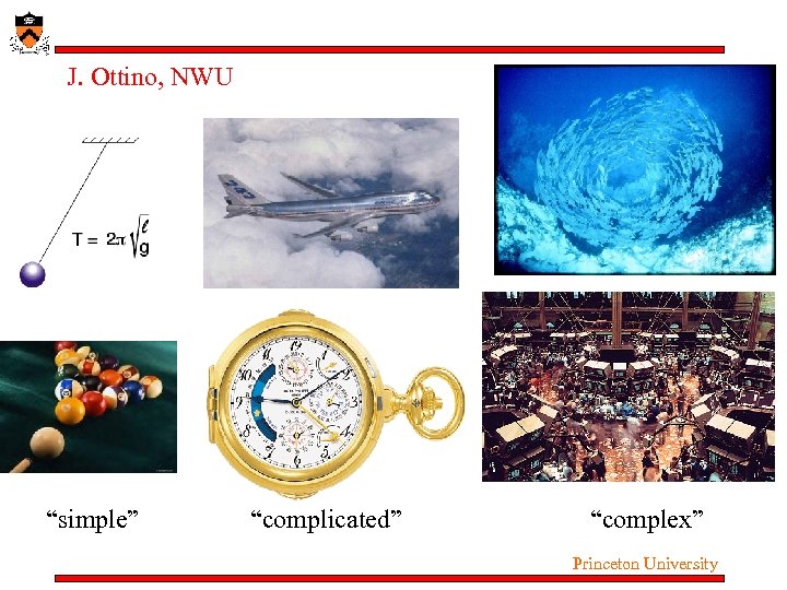 J. Ottino, NWU “simple” “complicated” “complex” Princeton University 