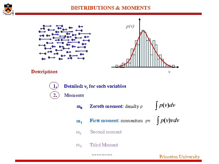 DISTRIBUTIONS & MOMENTS p(v) Descriptions v 1. Detailed: vi for each variables 2. Moments