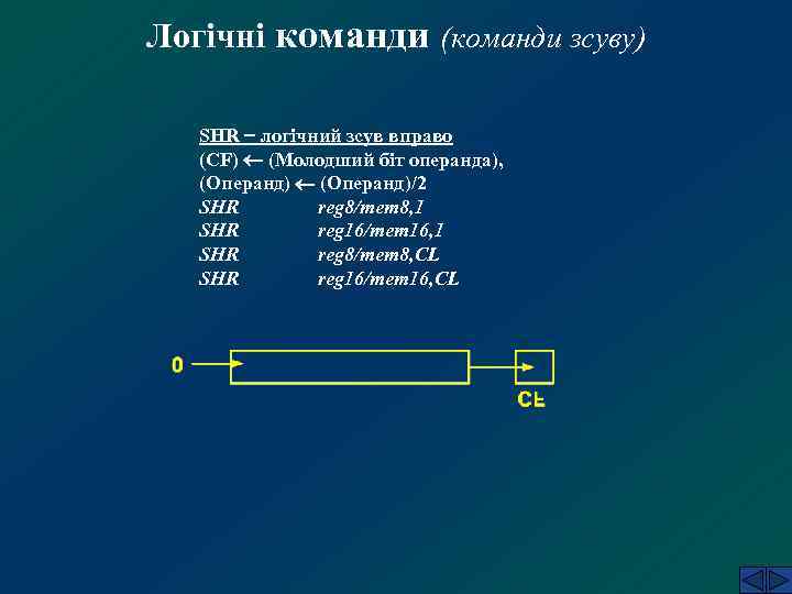 Логічні команди (команди зсуву) SHR логічний зсув вправо (CF) (Молодший біт операнда), (Операнд)/2 SHR