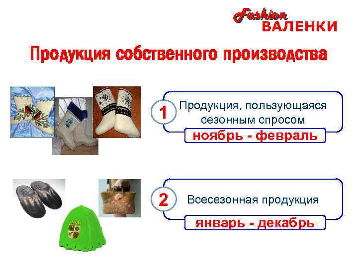 Fashion ВАЛЕНКИ Продукция собственного производства 1 Продукция, пользующаяся сезонным спросом ноябрь - февраль 2