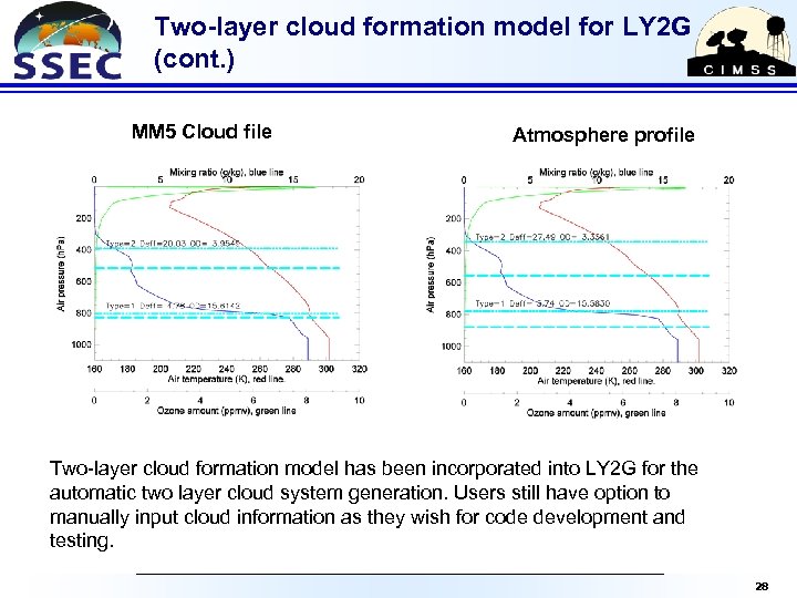 Two-layer cloud formation model for LY 2 G (cont. ) MM 5 Cloud file