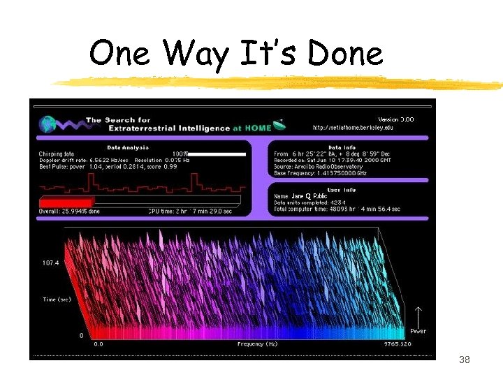 One Way It’s Done 38 