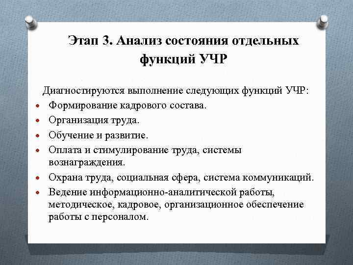 Этап 3. Анализ состояния отдельных функций УЧР Диагностируются выполнение следующих функций УЧР: Формирование кадрового