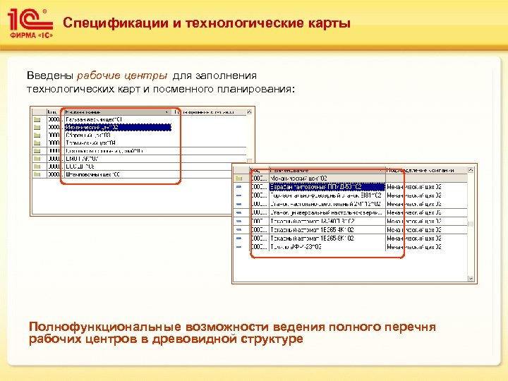 Спецификации и технологические карты Введены рабочие центры для заполнения технологических карт и посменного планирования: