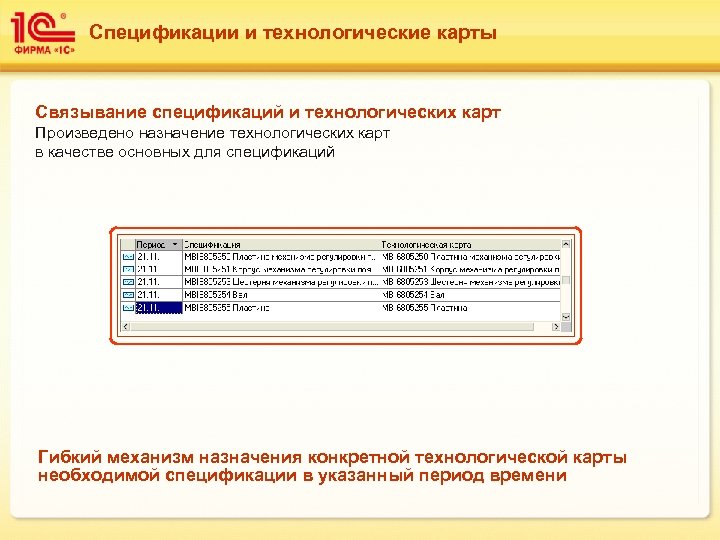 Спецификации и технологические карты Связывание спецификаций и технологических карт Произведено назначение технологических карт в