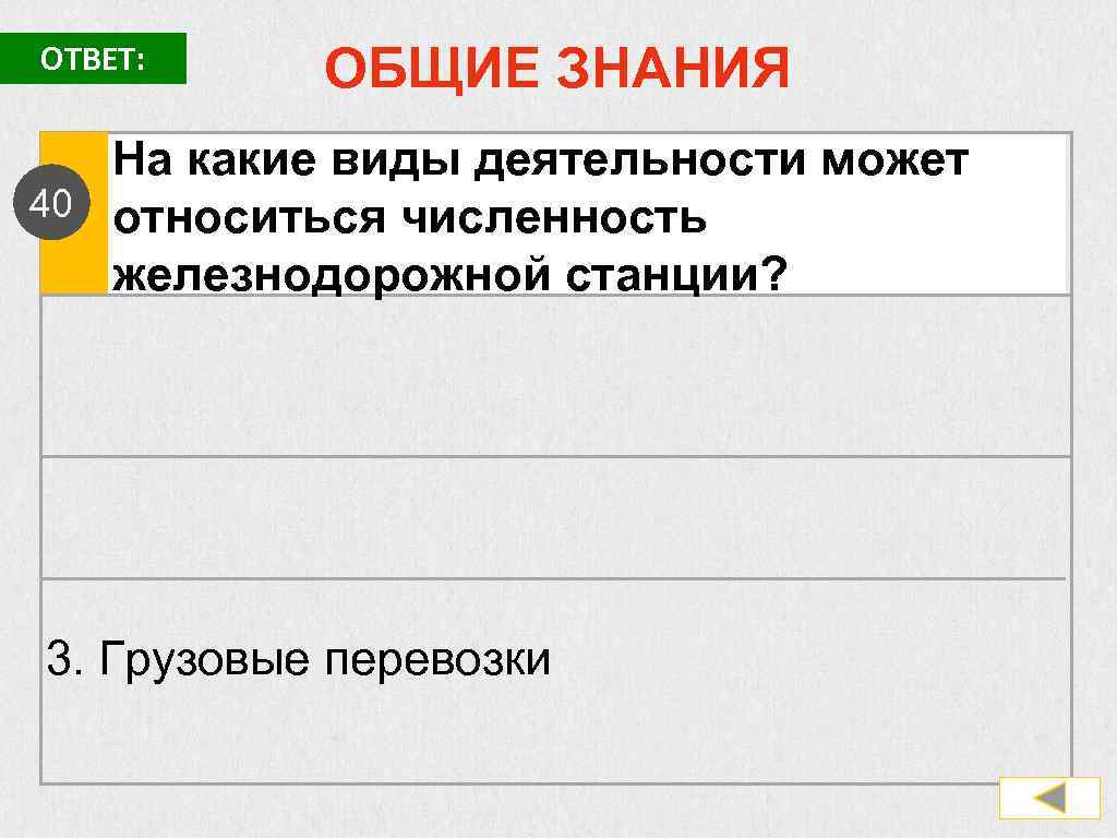 Общие знания. Викторина вид деятельности. Что общего с ответами.