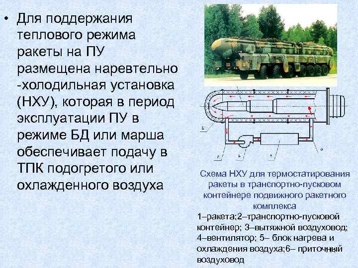 Как определяют ракетную опасность