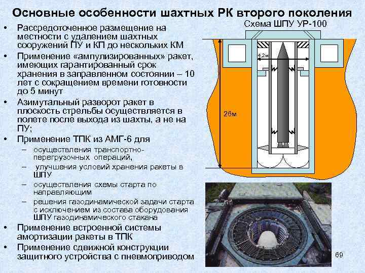 Шахтные подъемные установки презентация