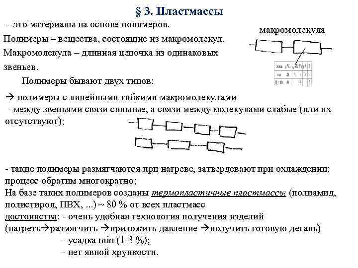 § 3. Пластмассы – это материалы на основе полимеров. Полимеры – вещества, состоящие из