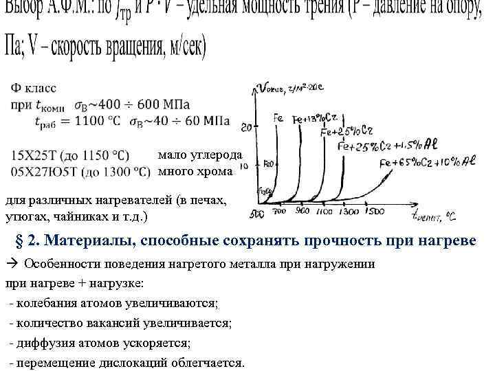  мало углерода много хрома для различных нагревателей (в печах, утюгах, чайниках и т.