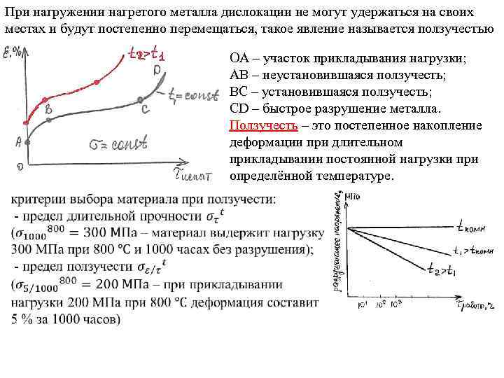 При нагружении нагретого металла дислокации не могут удержаться на своих местах и будут постепенно
