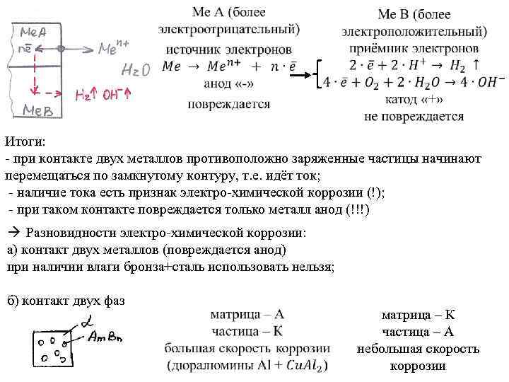  • Итоги: - при контакте двух металлов противоположно заряженные частицы начинают перемещаться по