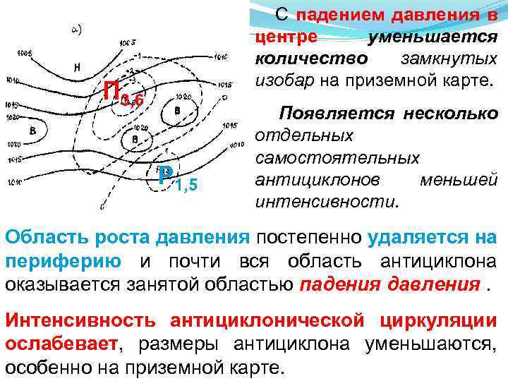 С падением давления в центре уменьшается количество замкнутых изобар на приземной карте. П 3,