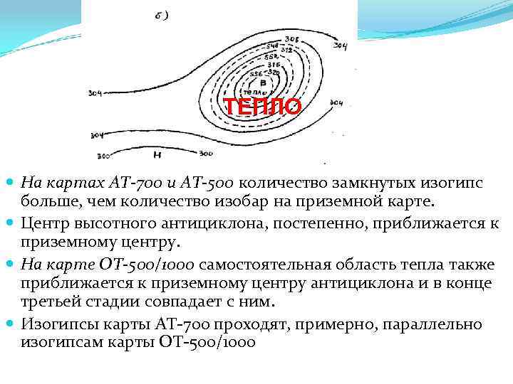 ТЕПЛО На картах АТ-700 и АТ-500 количество замкнутых изогипс больше, чем количество изобар на