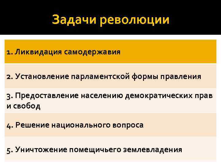 Задачи революции 1. Ликвидация самодержавия 2. Установление парламентской формы правления 3. Предоставление населению демократических