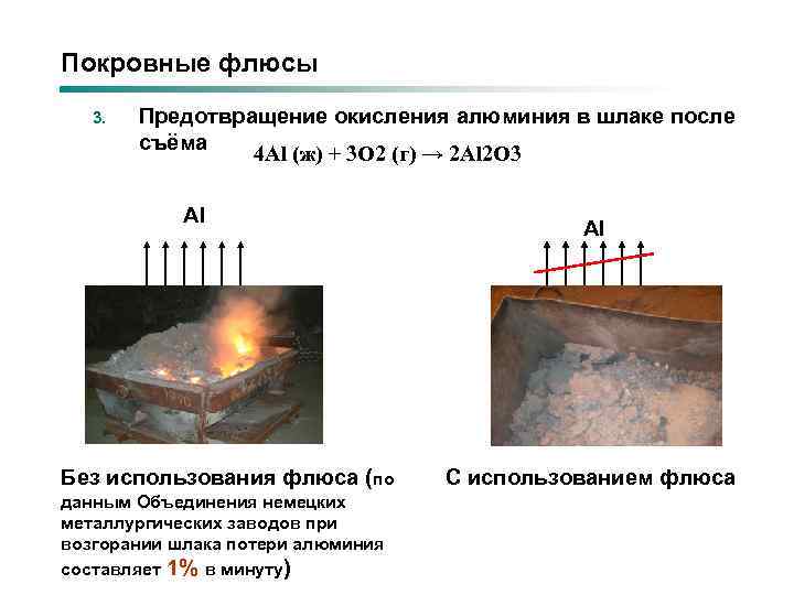 Покровные флюсы 3. Предотвращение окисления алюминия в шлаке после съёма 4 Al (ж) +