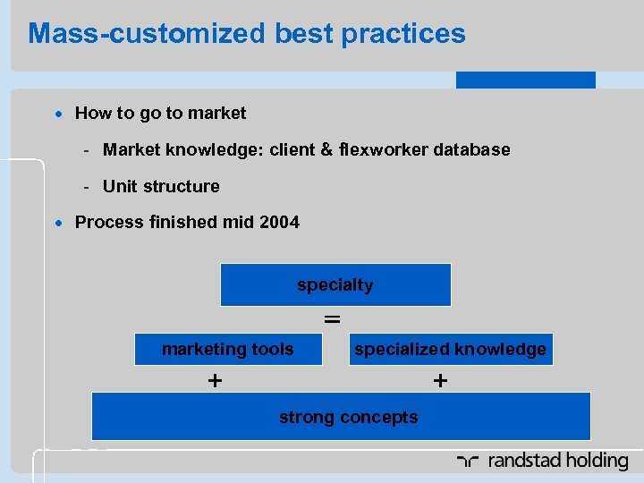 Mass-customized best practices · How to go to market - Market knowledge: client &