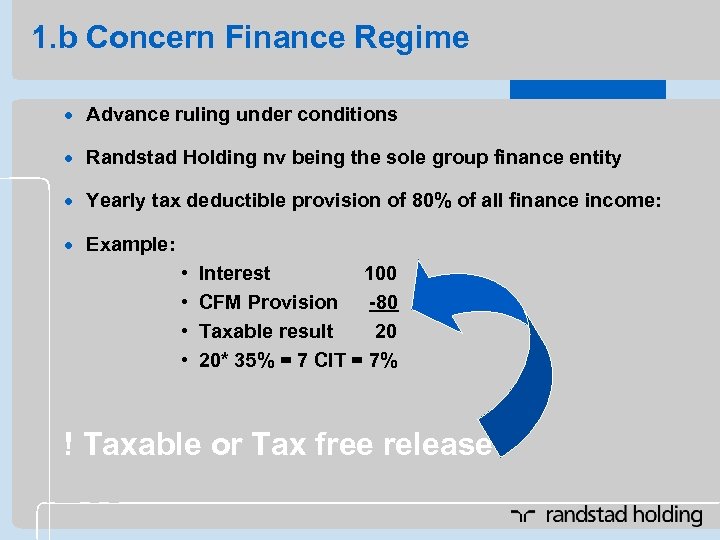 1. b Concern Finance Regime · Advance ruling under conditions · Randstad Holding nv