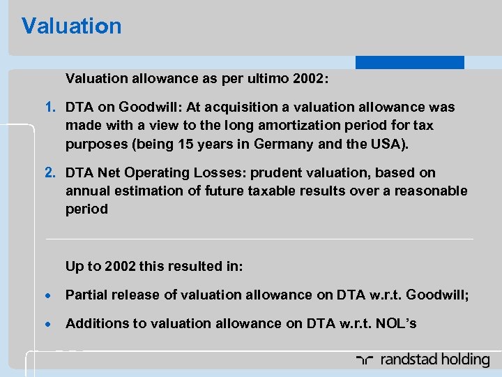 Valuation allowance as per ultimo 2002: 1. DTA on Goodwill: At acquisition a valuation