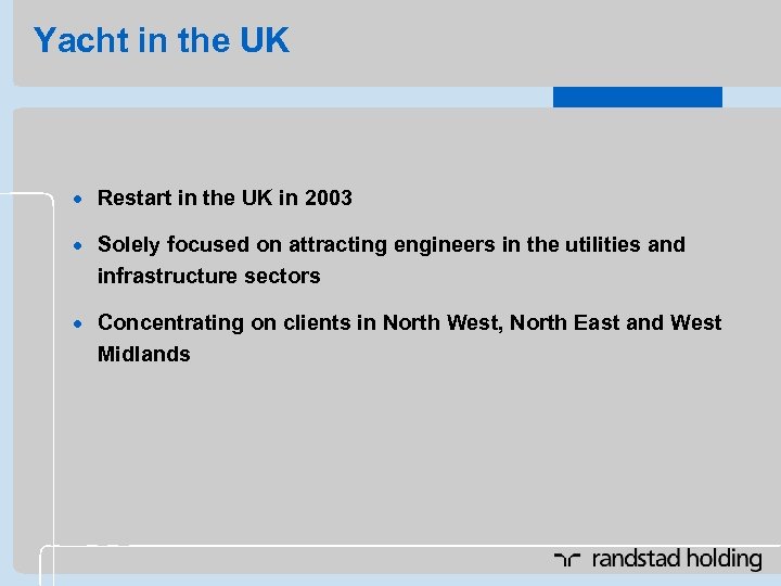 Yacht in the UK · Restart in the UK in 2003 · Solely focused