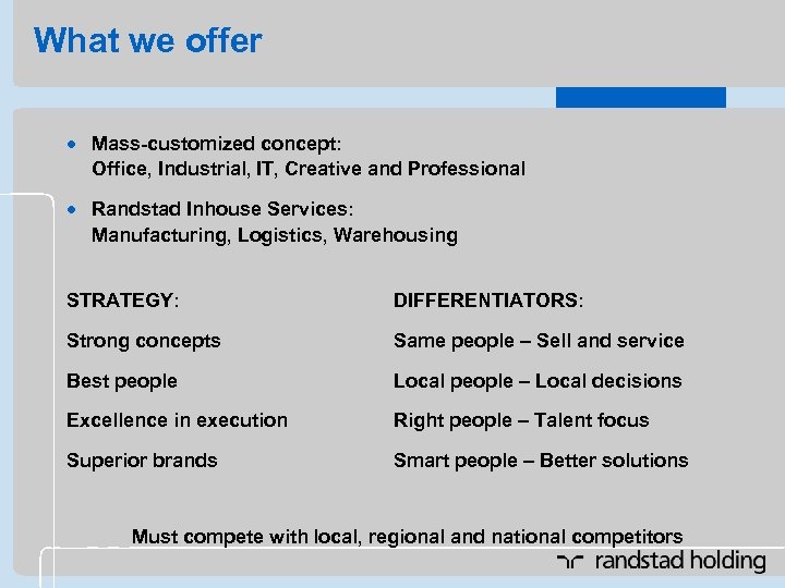 What we offer · Mass-customized concept: Office, Industrial, IT, Creative and Professional · Randstad