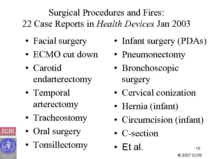 Surgical Procedures and Fires: 22 Case Reports in Health Devices Jan 2003 • Facial