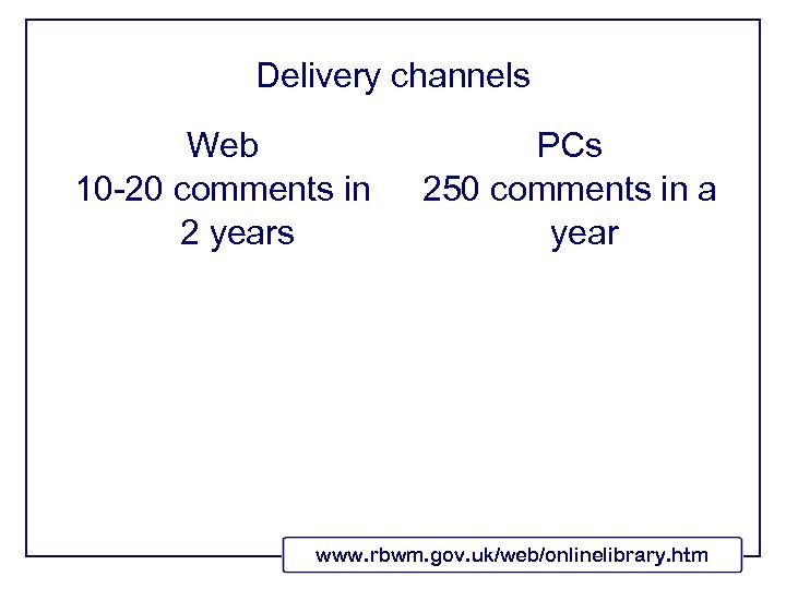 Delivery channels Web 10 -20 comments in 2 years PCs 250 comments in a