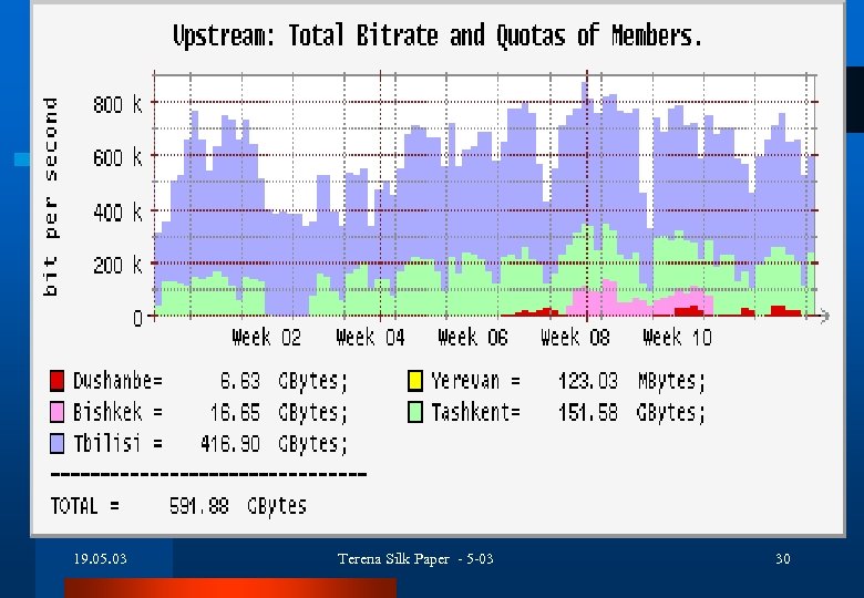 19. 05. 03 Terena Silk Paper - 5 -03 30 