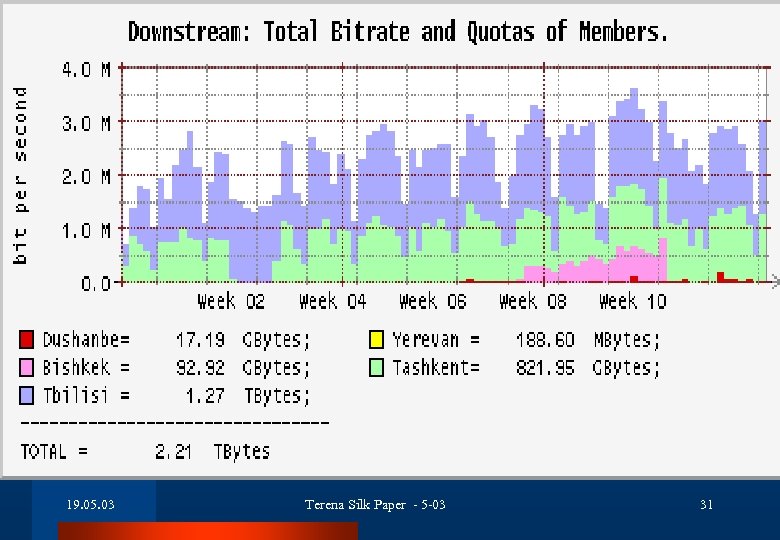 19. 05. 03 Terena Silk Paper - 5 -03 31 