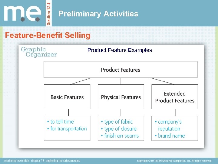 Section 13. 1 Preliminary Activities Feature-Benefit Selling Product Feature Examples 