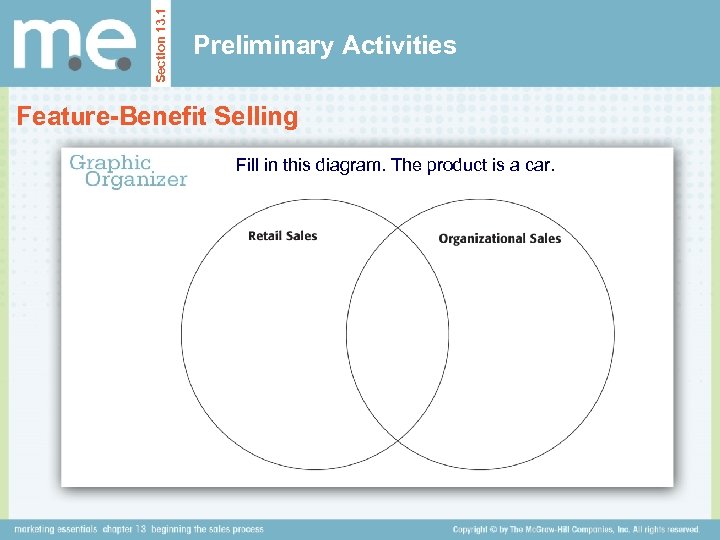Section 13. 1 Preliminary Activities Feature-Benefit Selling Fill in this diagram. The product is