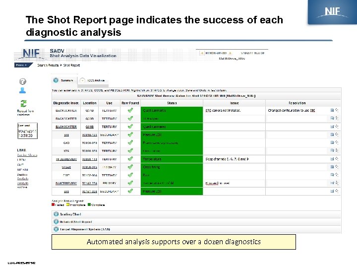 The Shot Report page indicates the success of each diagnostic analysis Automated analysis supports