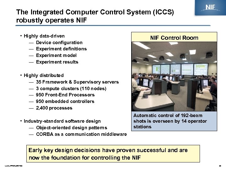 The Integrated Computer Control System (ICCS) robustly operates NIF • Highly data-driven — Device