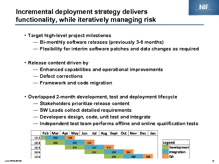 Incremental deployment strategy delivers functionality, while iteratively managing risk • Target high-level project milestones