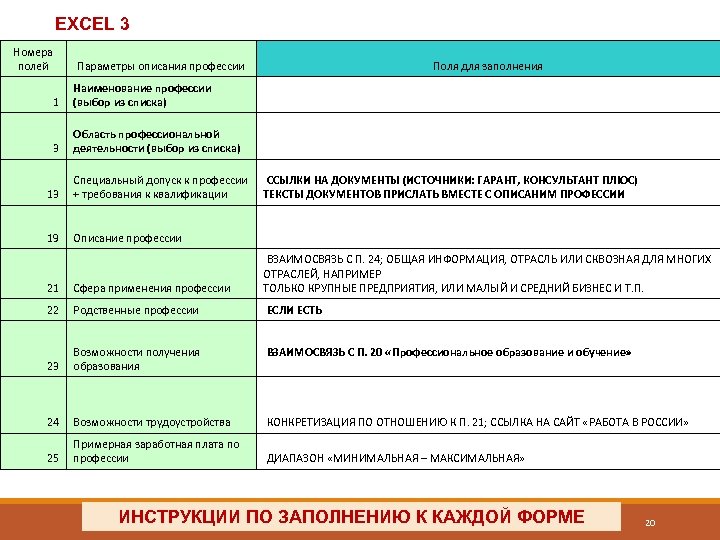 EXCEL 3 Номера полей Параметры описания профессии Поля для заполнения 1 Наименование профессии (выбор