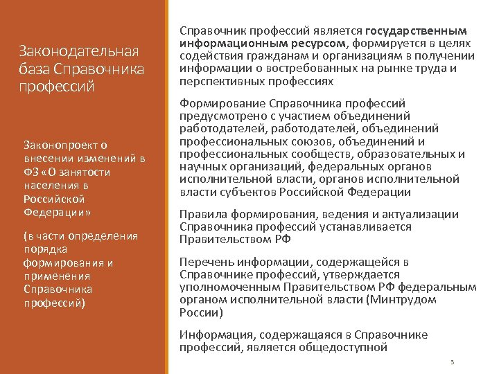 Законодательная база Справочника профессий Законопроект о внесении изменений в ФЗ «О занятости населения в
