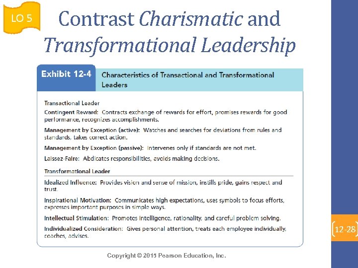 LO 5 Contrast Charismatic and Transformational Leadership 12 -28 Copyright © 2015 Pearson Education,