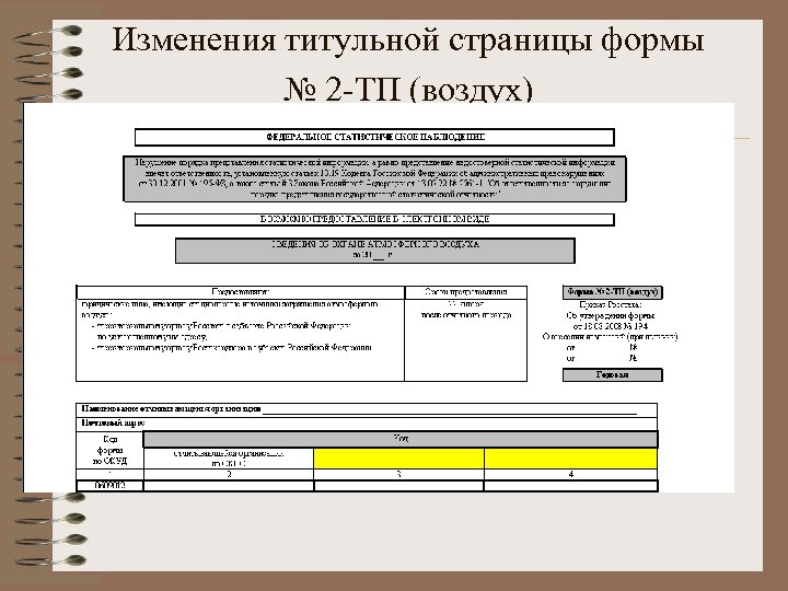 Изменения титульной страницы формы № 2 -ТП (воздух) 