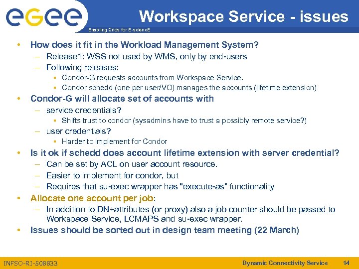 Workspace Service - issues Enabling Grids for E-scienc. E • How does it fit