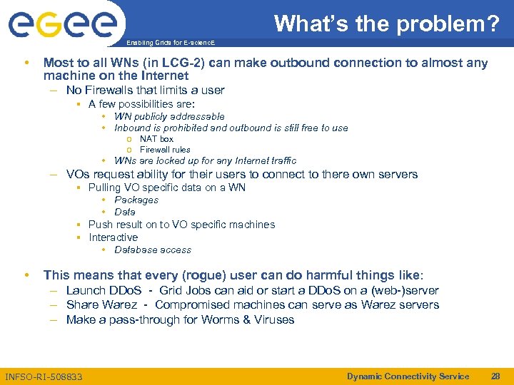 What’s the problem? Enabling Grids for E-scienc. E • Most to all WNs (in