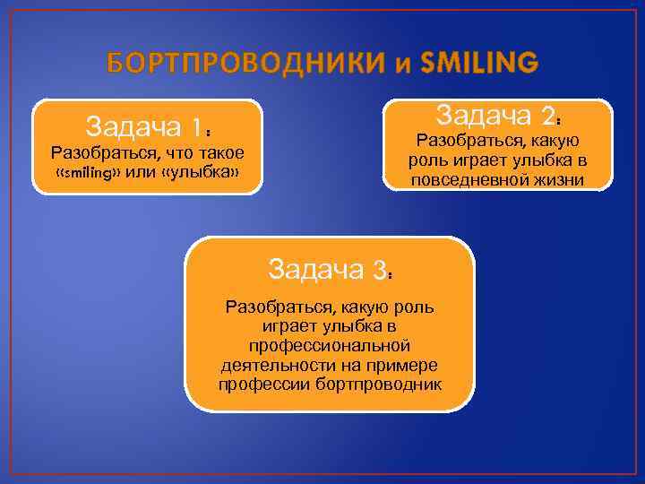 БОРТПРОВОДНИКИ и SMILING Задача 2: Задача 1: Разобраться, какую роль играет улыбка в повседневной