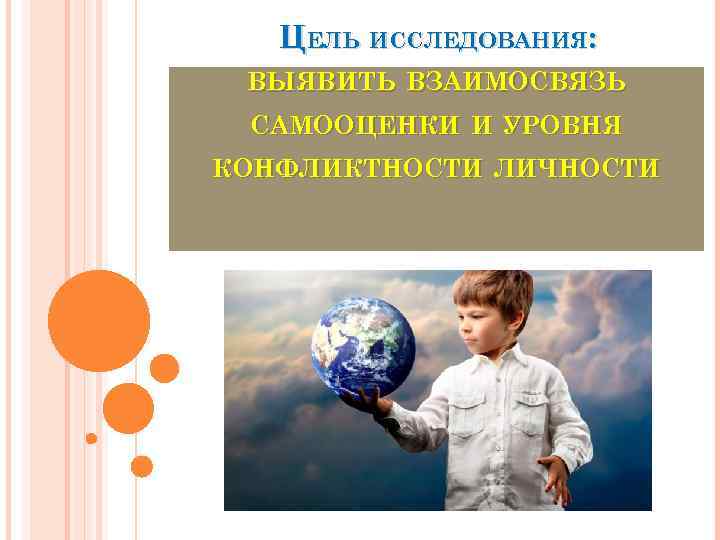 ЦЕЛЬ ИССЛЕДОВАНИЯ: ВЫЯВИТЬ ВЗАИМОСВЯЗЬ САМООЦЕНКИ И УРОВНЯ КОНФЛИКТНОСТИ ЛИЧНОСТИ 