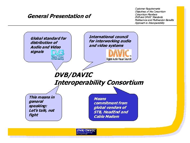 Customer Requirements Objectives of the Consortium Members DVB and DAVIC Standards Multiservice and Multivendor