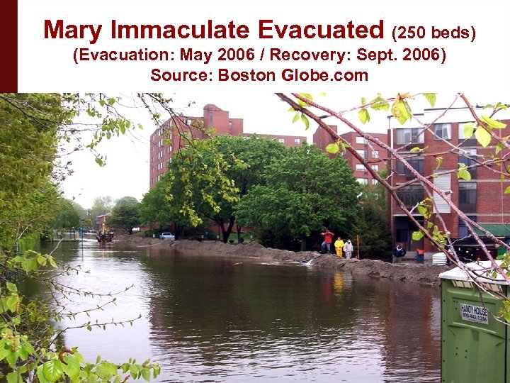 Mary Immaculate Evacuated (250 beds) (Evacuation: May 2006 / Recovery: Sept. 2006) Source: Boston