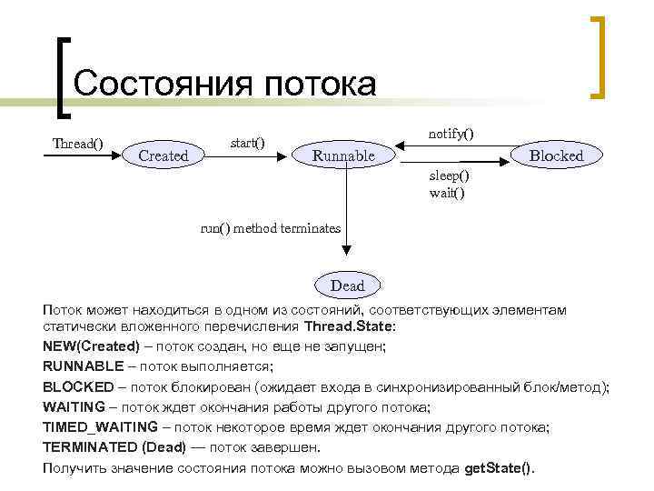 Состояния потока Thread() Created start() notify() Runnable Blocked sleep() wait() run() method terminates Dead